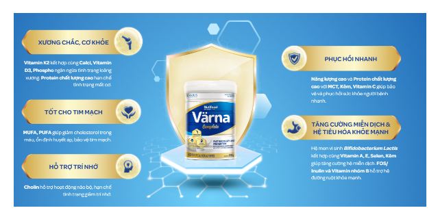 Công dụng nổi bật của Sữa Varna Complete