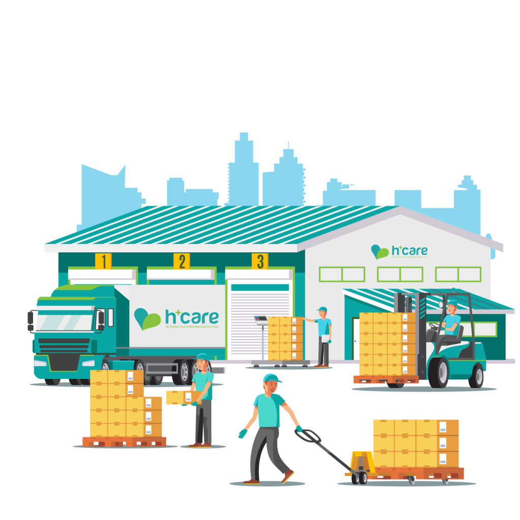 Hcaremart đảm bảo giao hàng trong 3h khu vực TP Hồ Chí Minh